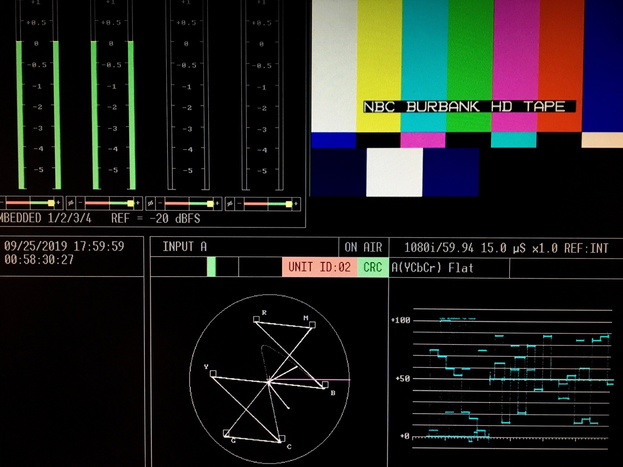  Videotape Archiving from   The Masters of Video Remastering  