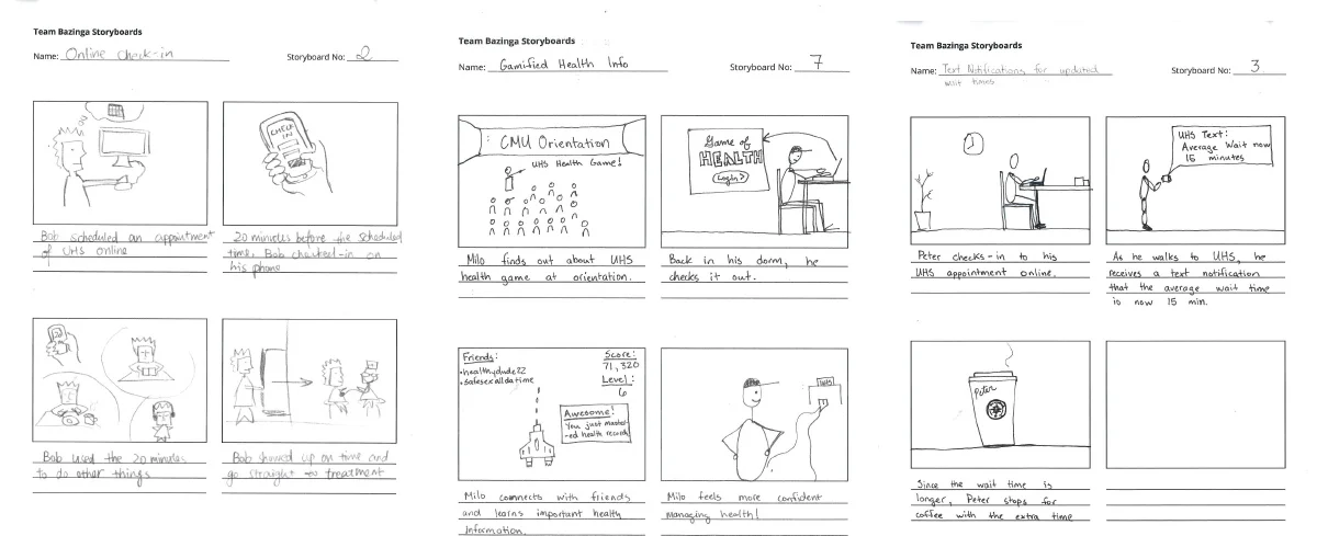 Storyboards