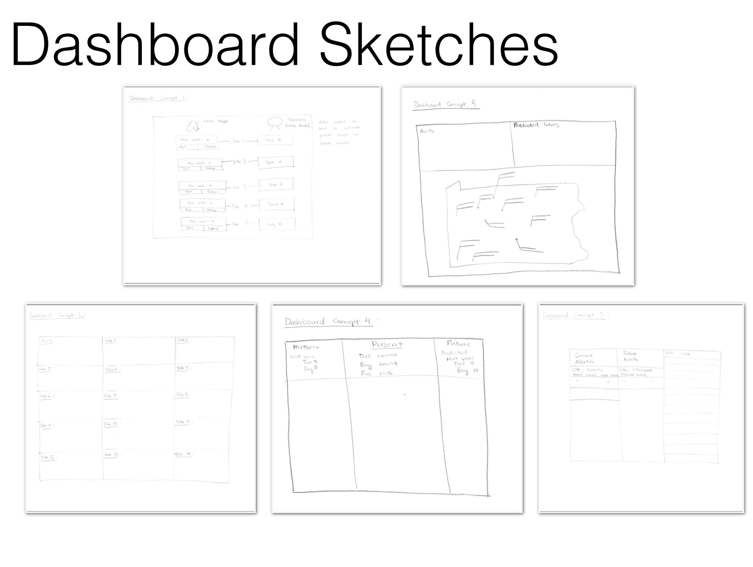 Dashboard Images_Page_03.jpg