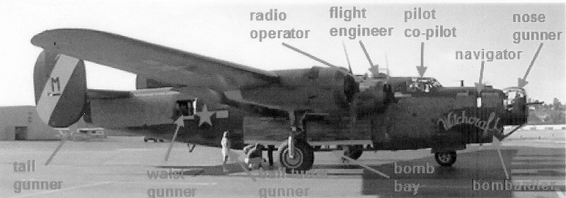 B-24 Crew positions, Witchcraft