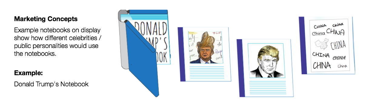 (NOTE: This Donald Trump concept was funnier *before* he became president...)