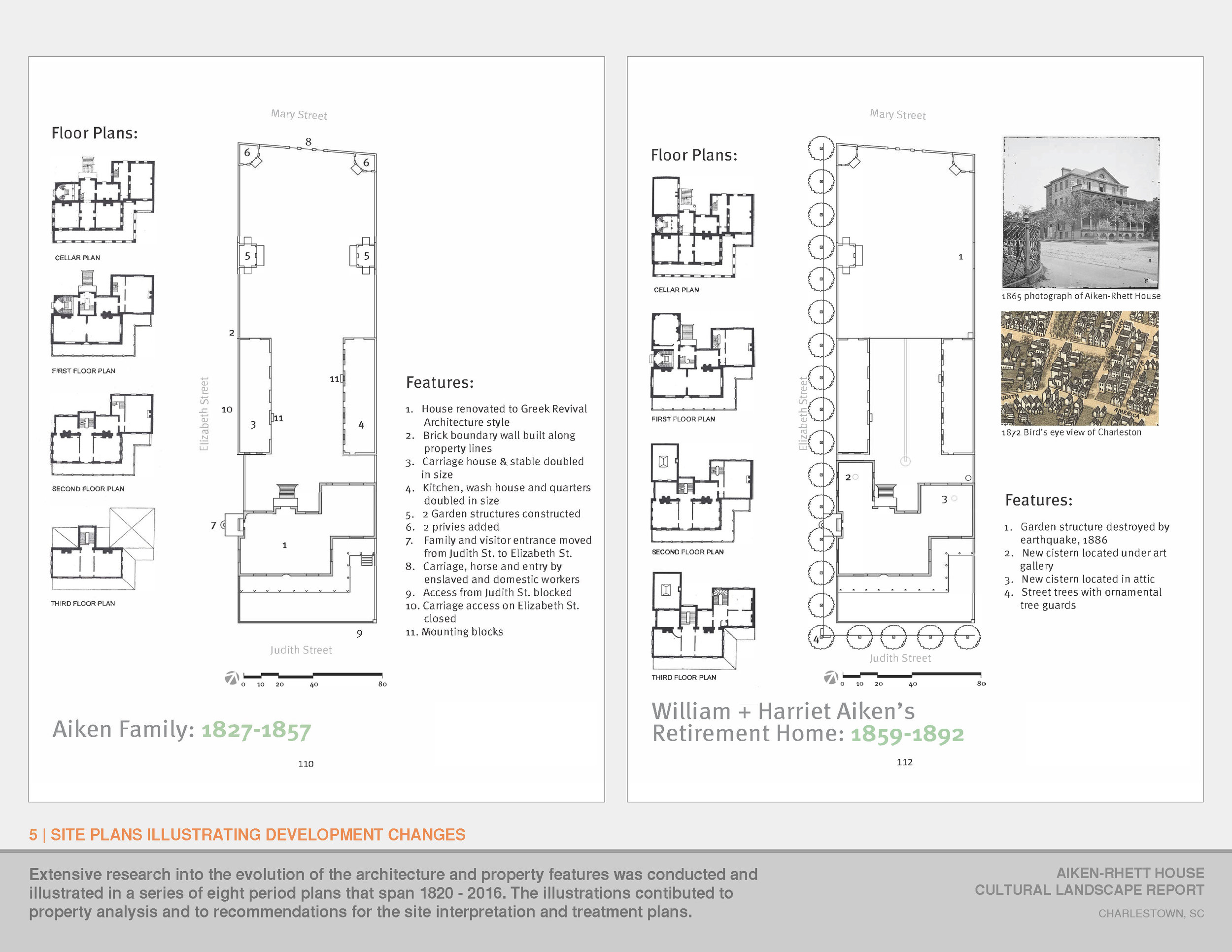 Suzanne Turner Associates - Aiken-Rhett House Report_Page_05.jpg