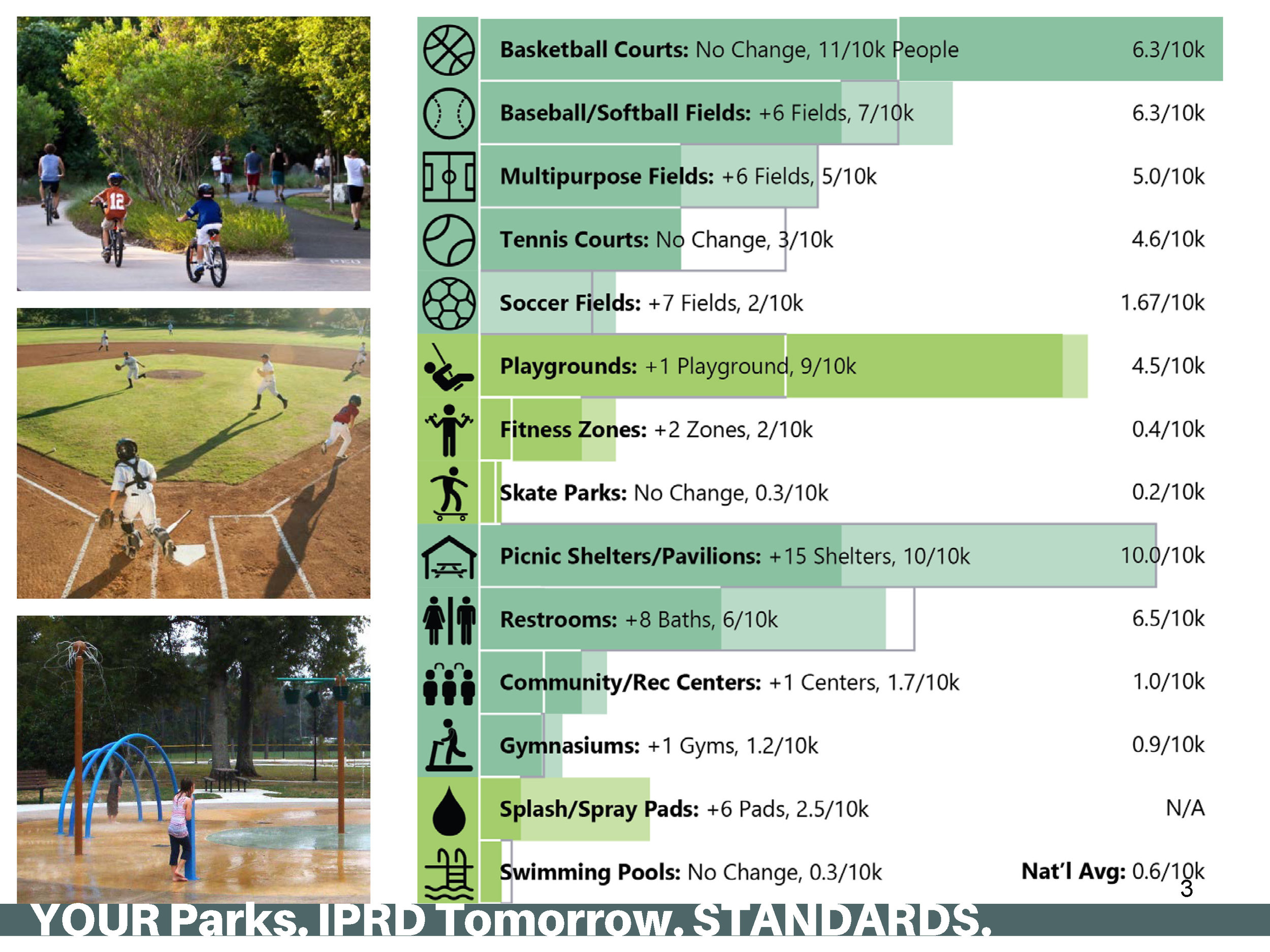 Duplantis Design Group - Iberville Framework Guide_Page_03.jpg