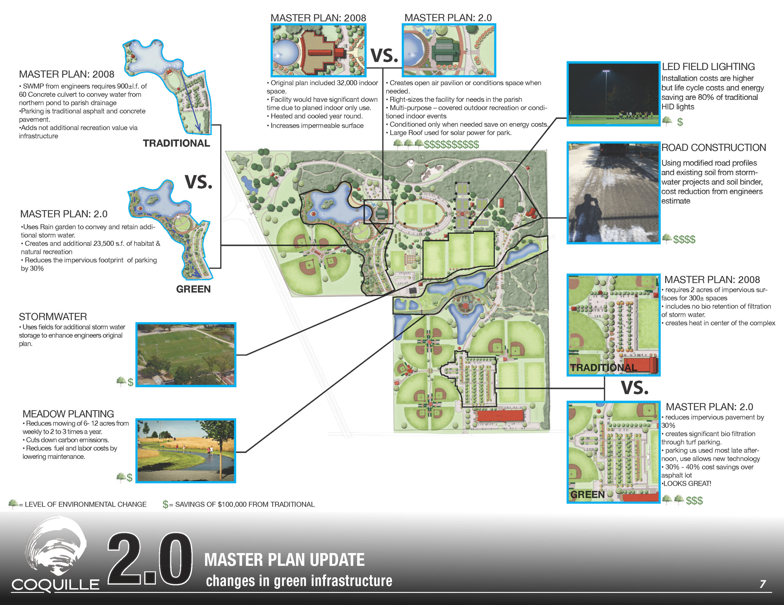 Joseph Furr Design Studio - Coquille Master Plan_Page_05.jpg