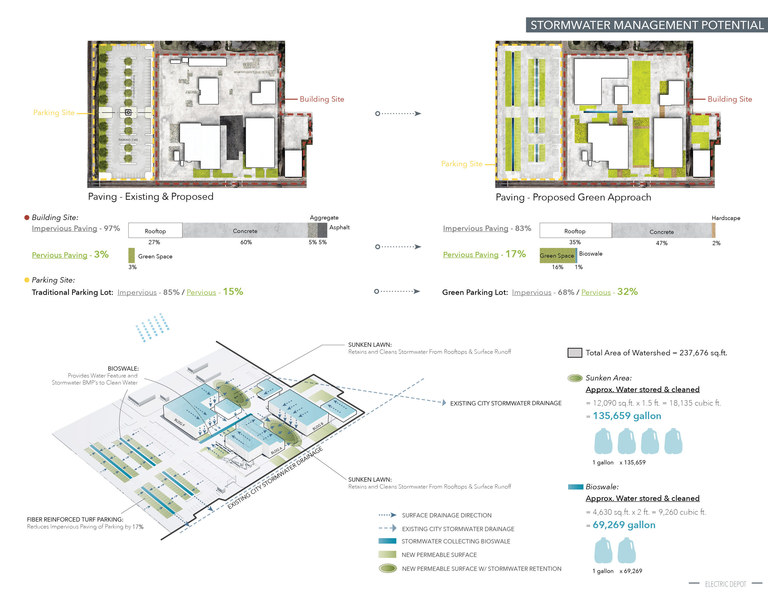 ElectricDepotAdaptiveRe-UseMasterPlan6.jpg