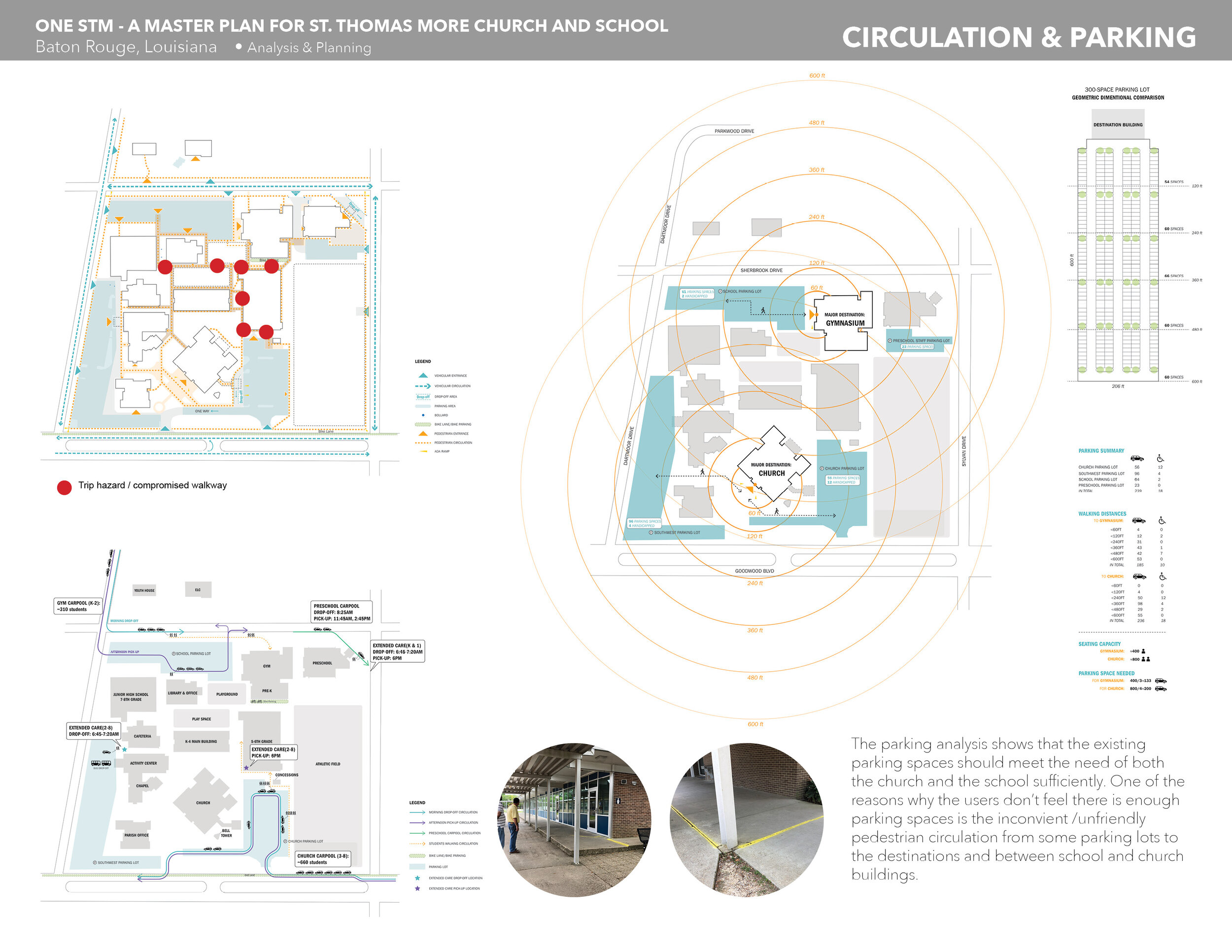 ONE STM - A MASTER PLAN FOR ST. THOMAS MORE CHURCH AND SCHOOL 3.jpg