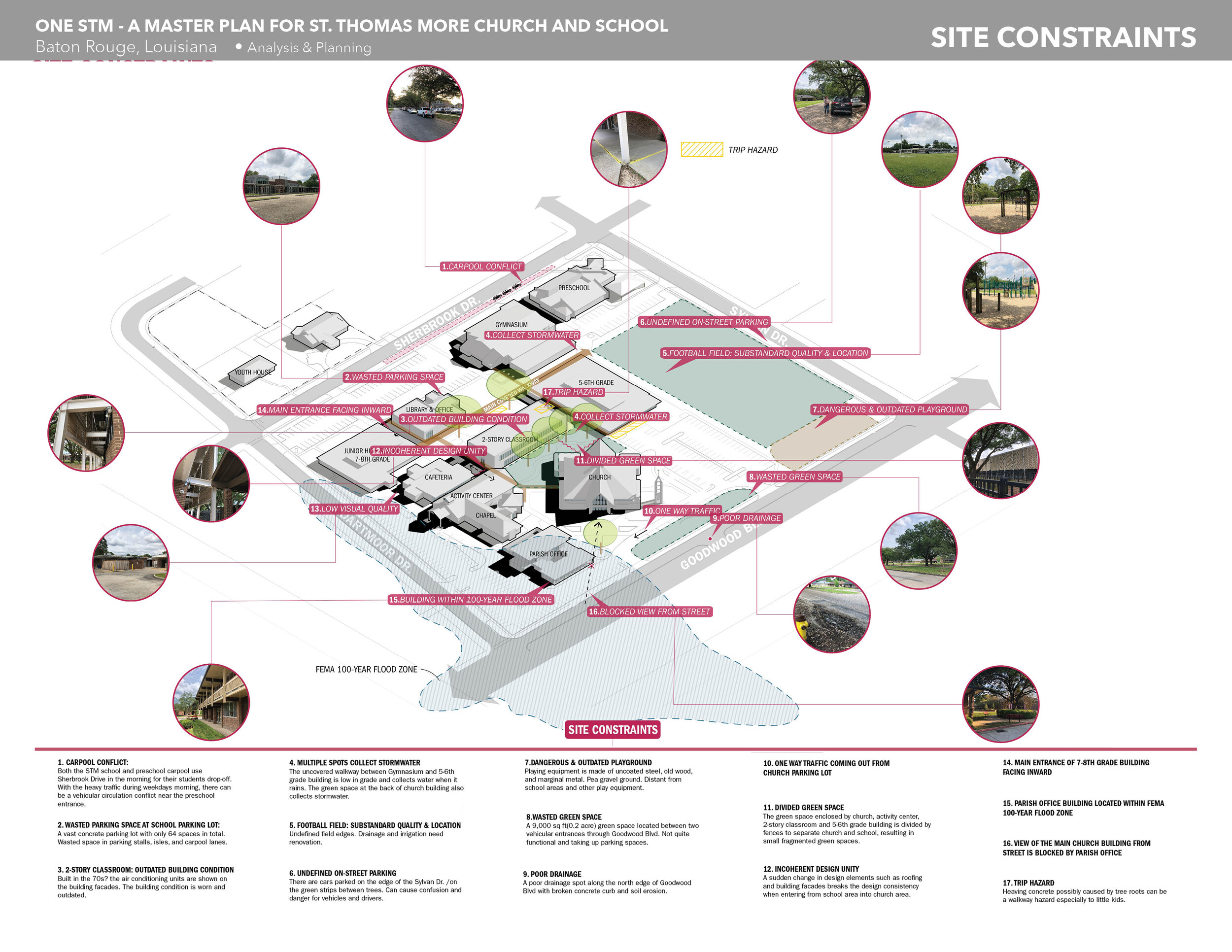 ONE STM - A MASTER PLAN FOR ST. THOMAS MORE CHURCH AND SCHOOL 5.jpg