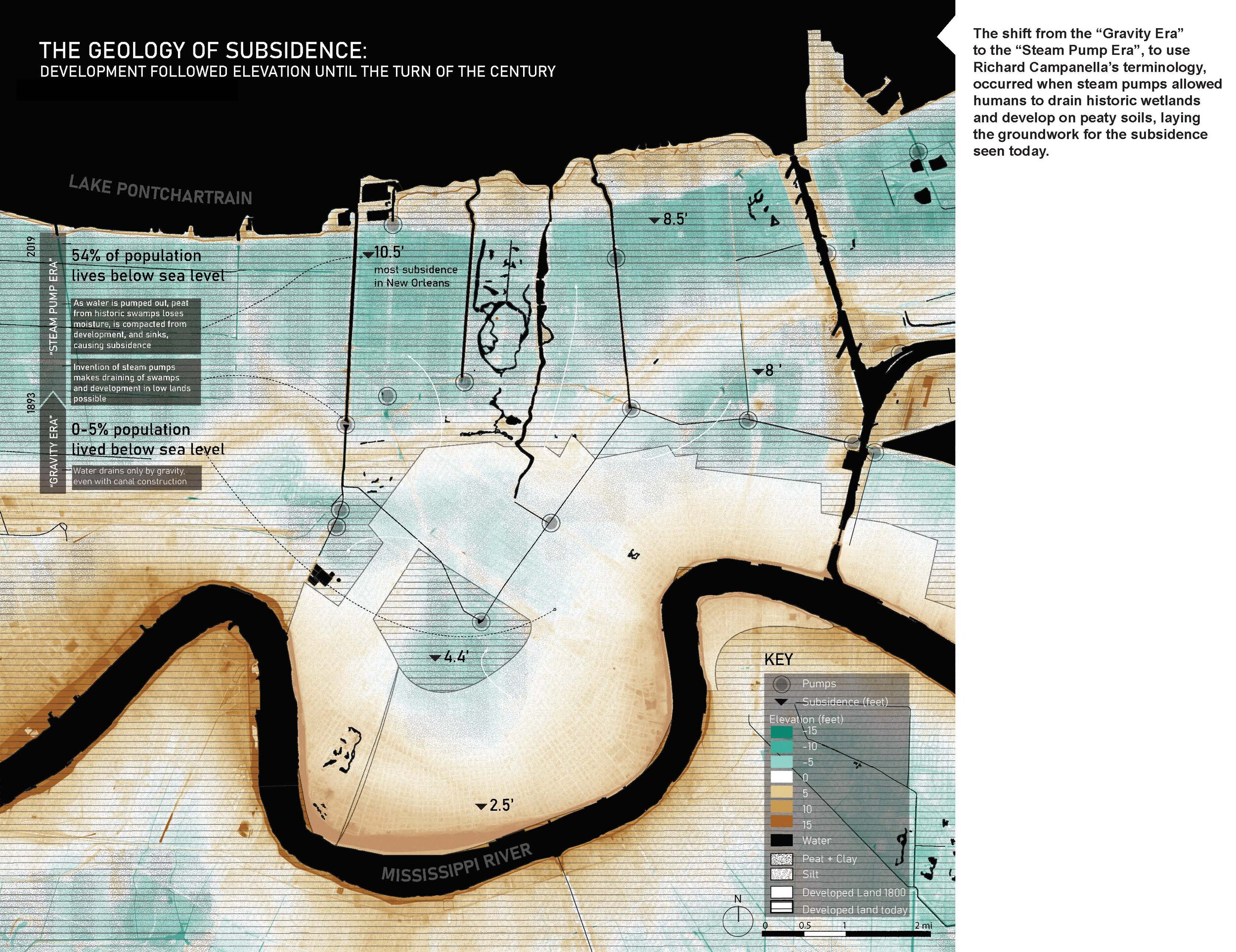 Scaling Subsidence_Slides_LCASLA_Page_02.jpg