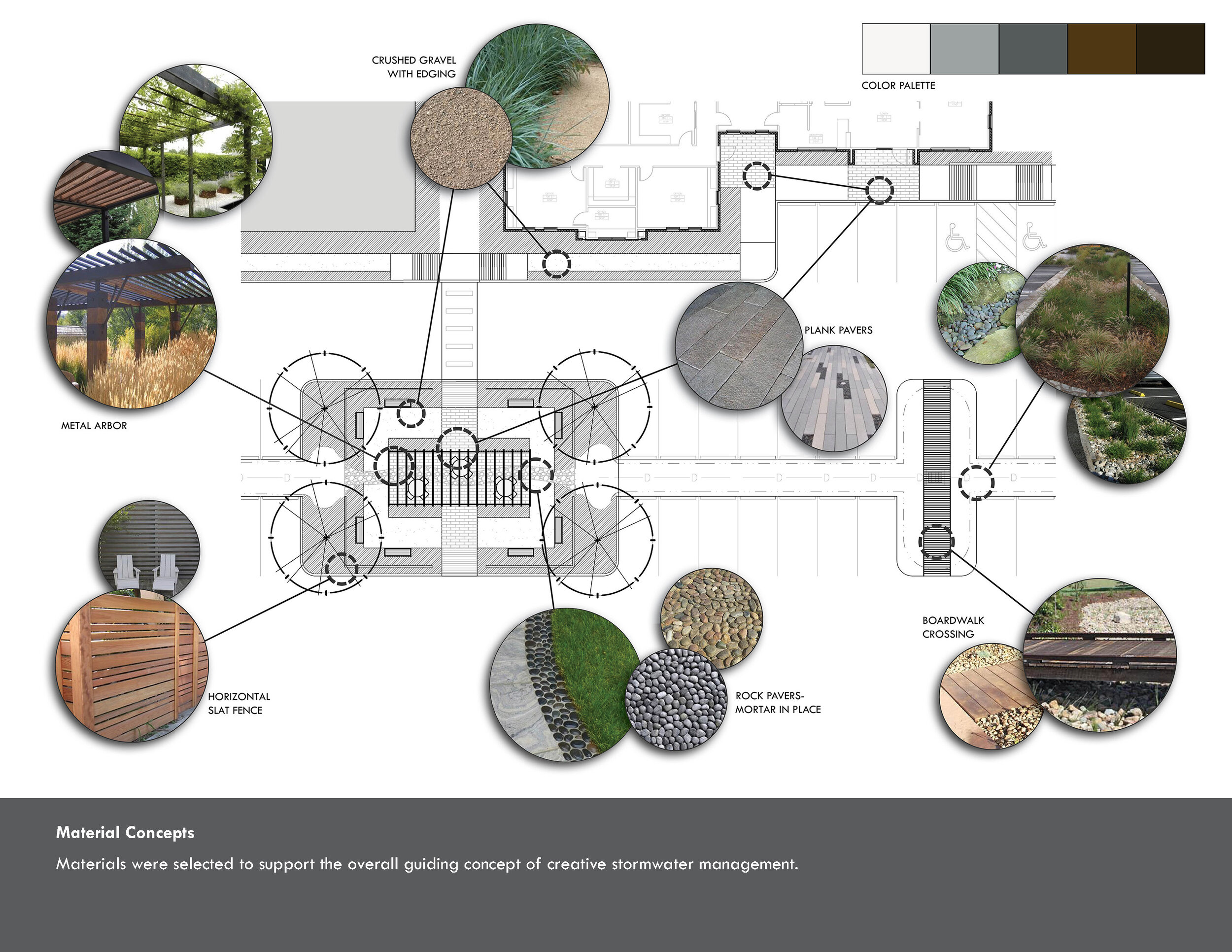 LCASLA City Farm_Page_05.jpg