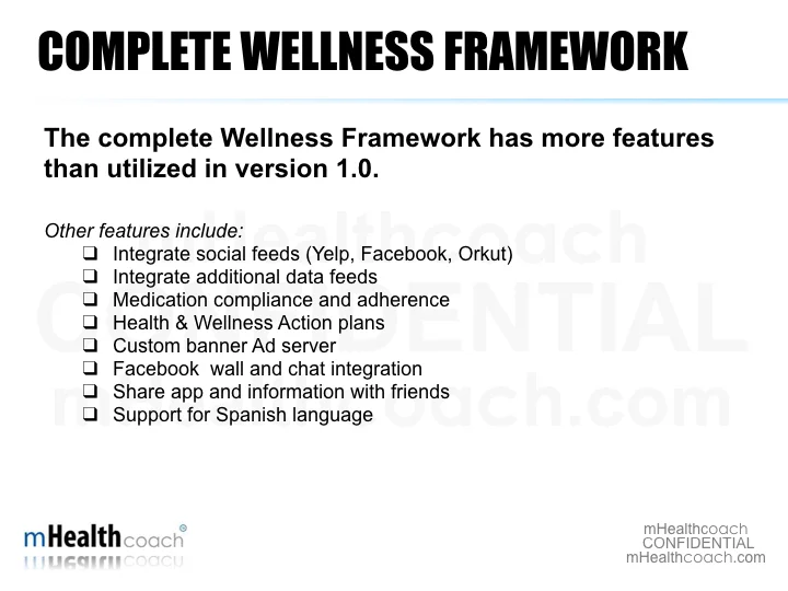 wg_wellnessApp_081511_v17 2.016.jpeg