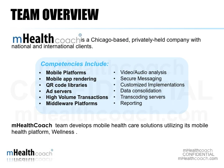 wg_wellnessApp_081511_v17 2.003.jpeg