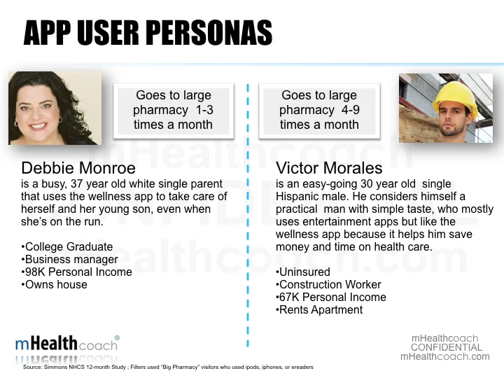 wg_wellnessApp_081511_v17 2.007.jpeg