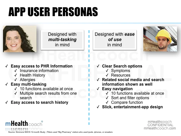 wg_wellnessApp_081511_v17 2.008.jpeg