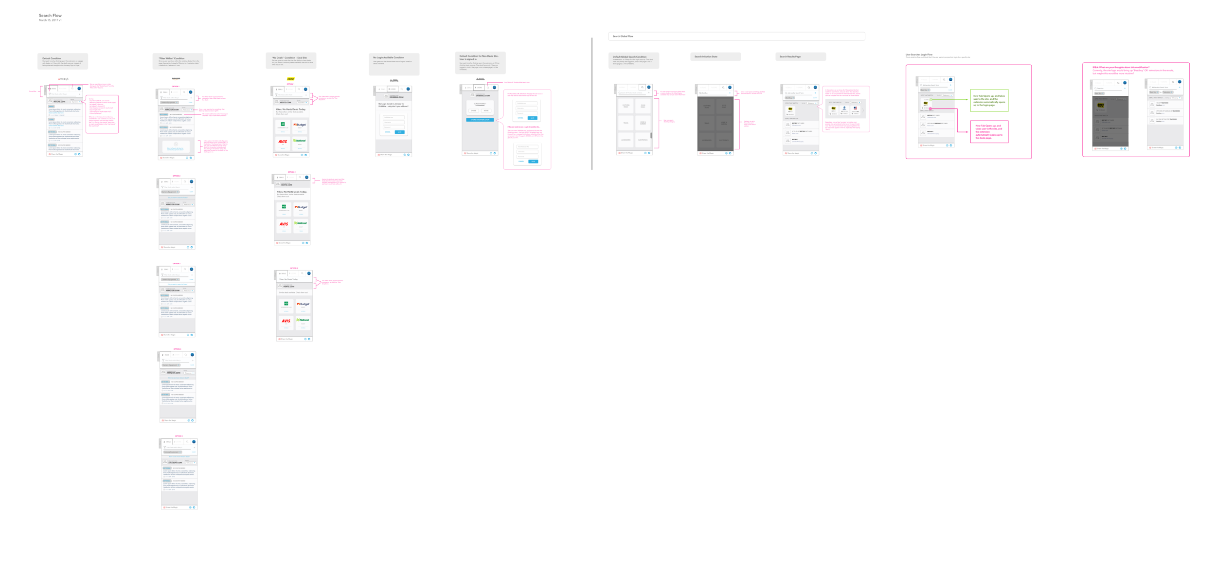 SearchFlow_031717v1.png