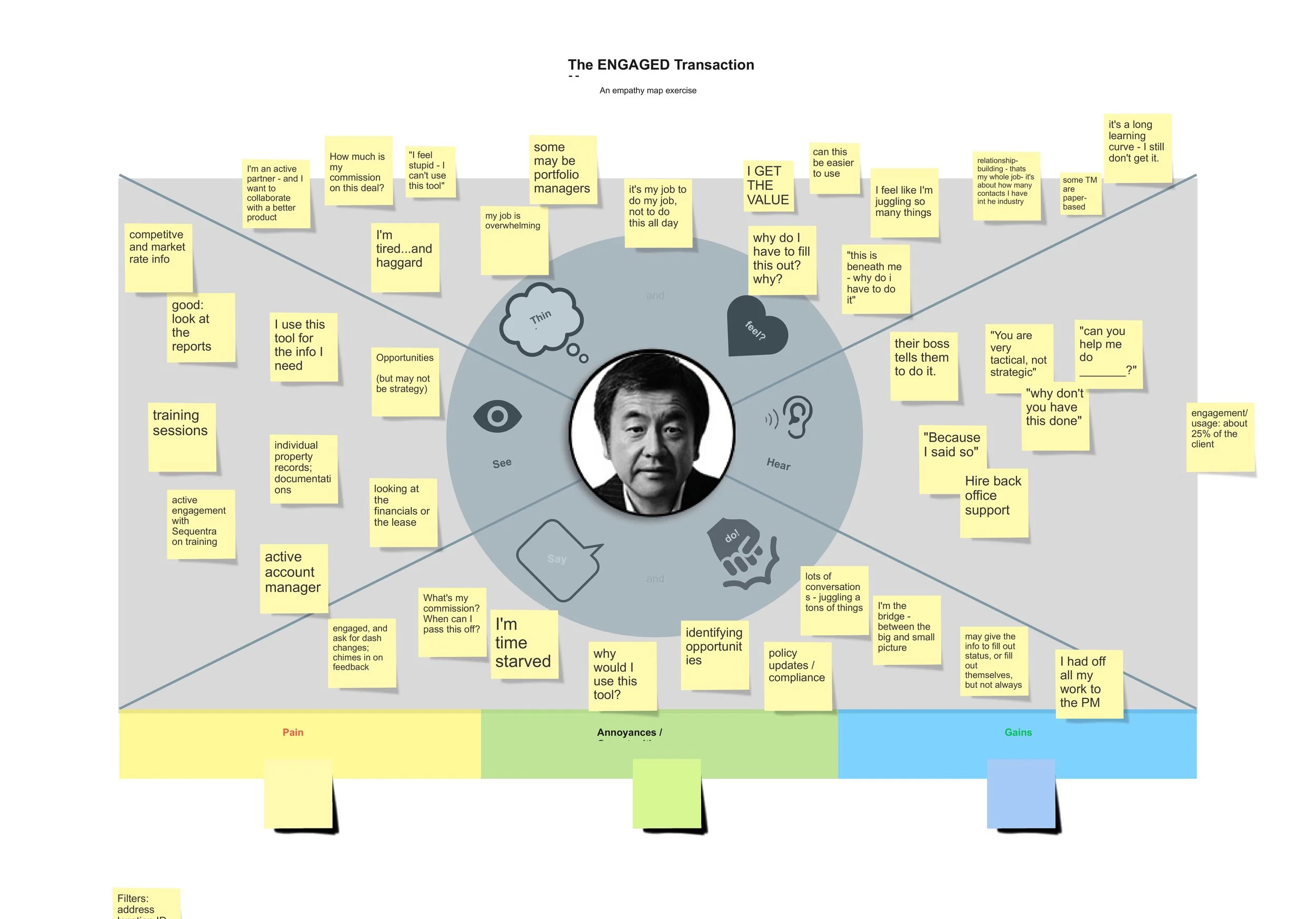 Empathy_Map (1)-2.jpg