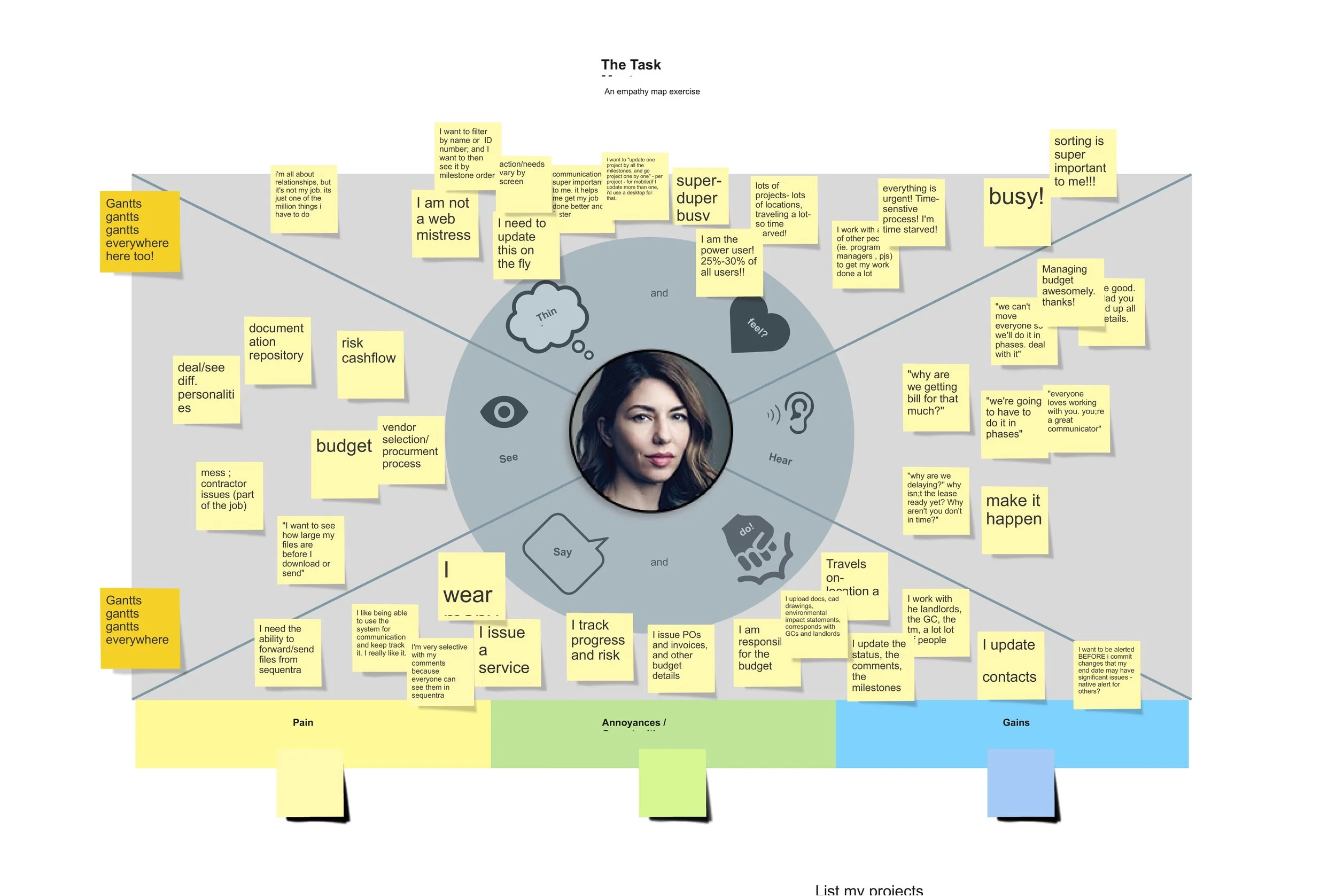 Empathy_Map (1)-3.jpg