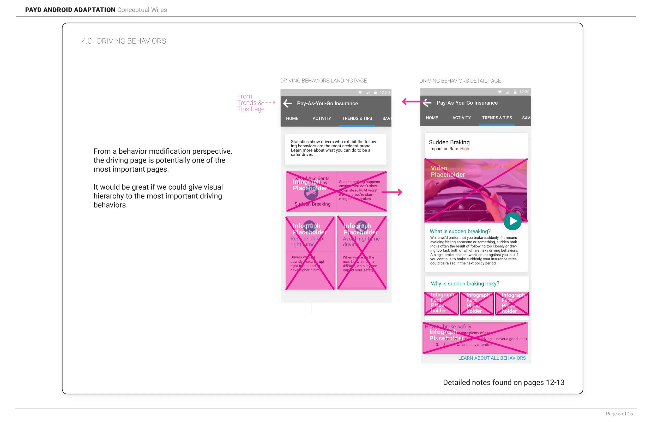 Payd_Android_ConceptualWires_040615B-5.jpg