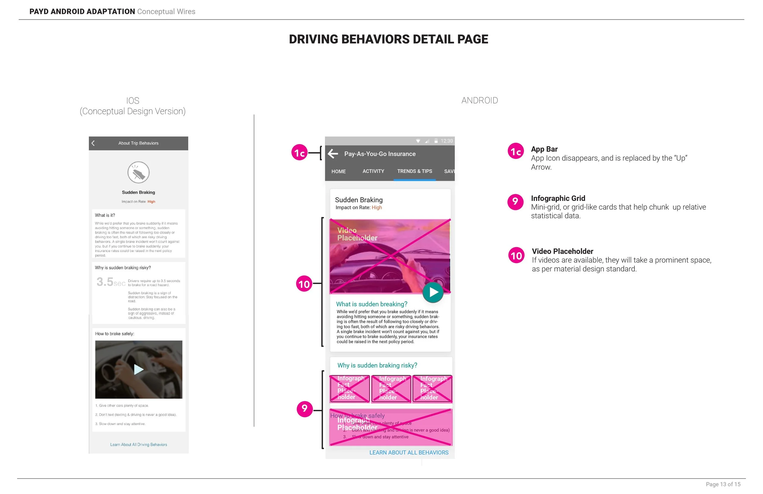 Payd_Android_ConceptualWires_040615B-13.jpg