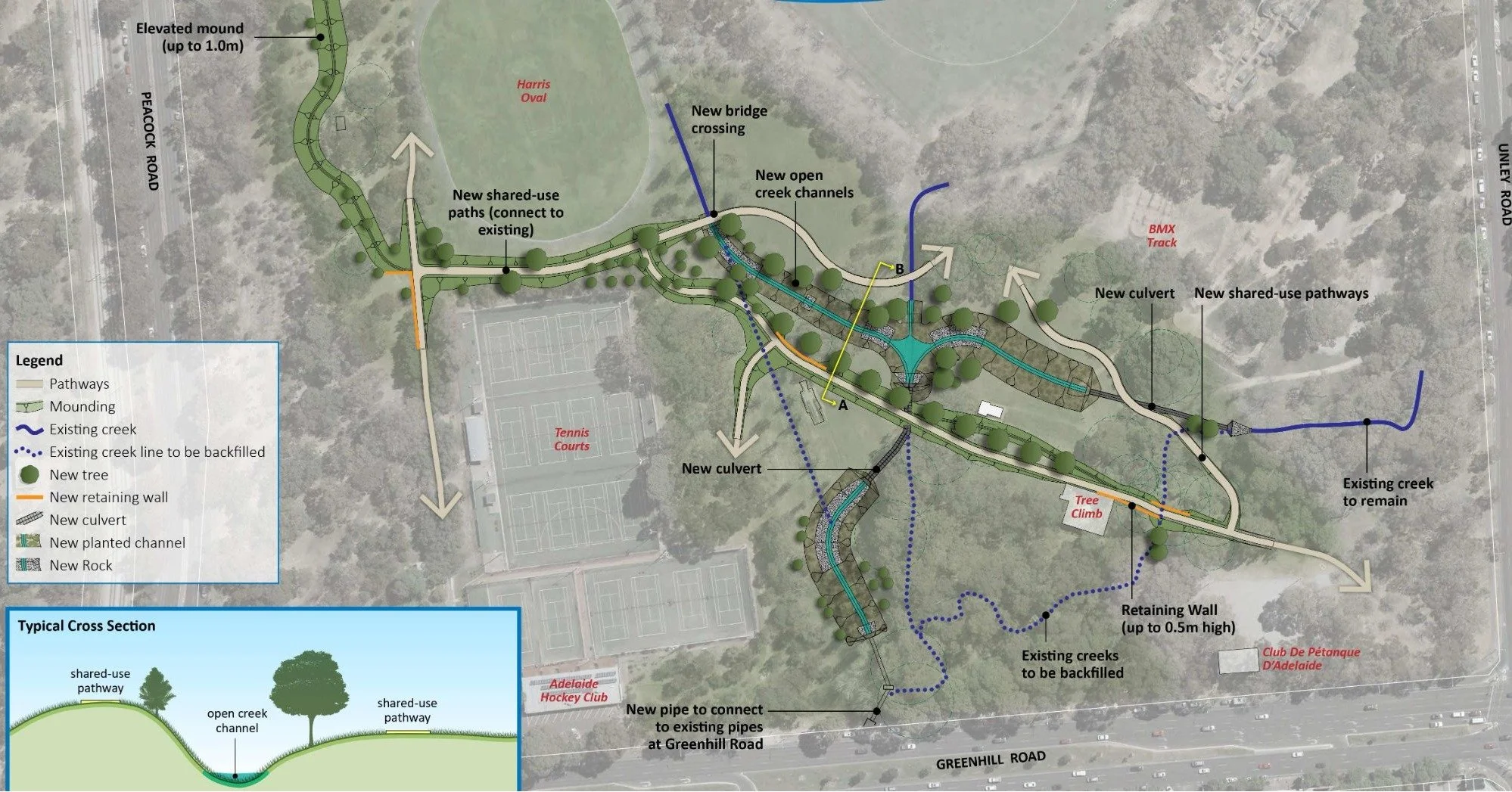 Our Guided Walk this Sunday is through Blue Gum Park/ Kurangga (Park 20 of your #adelaideparklands). We'll be looking at the recently widened South Park Lands Creek, and the renewed trails around Tree Climb. 

Click the link in our bio to book.