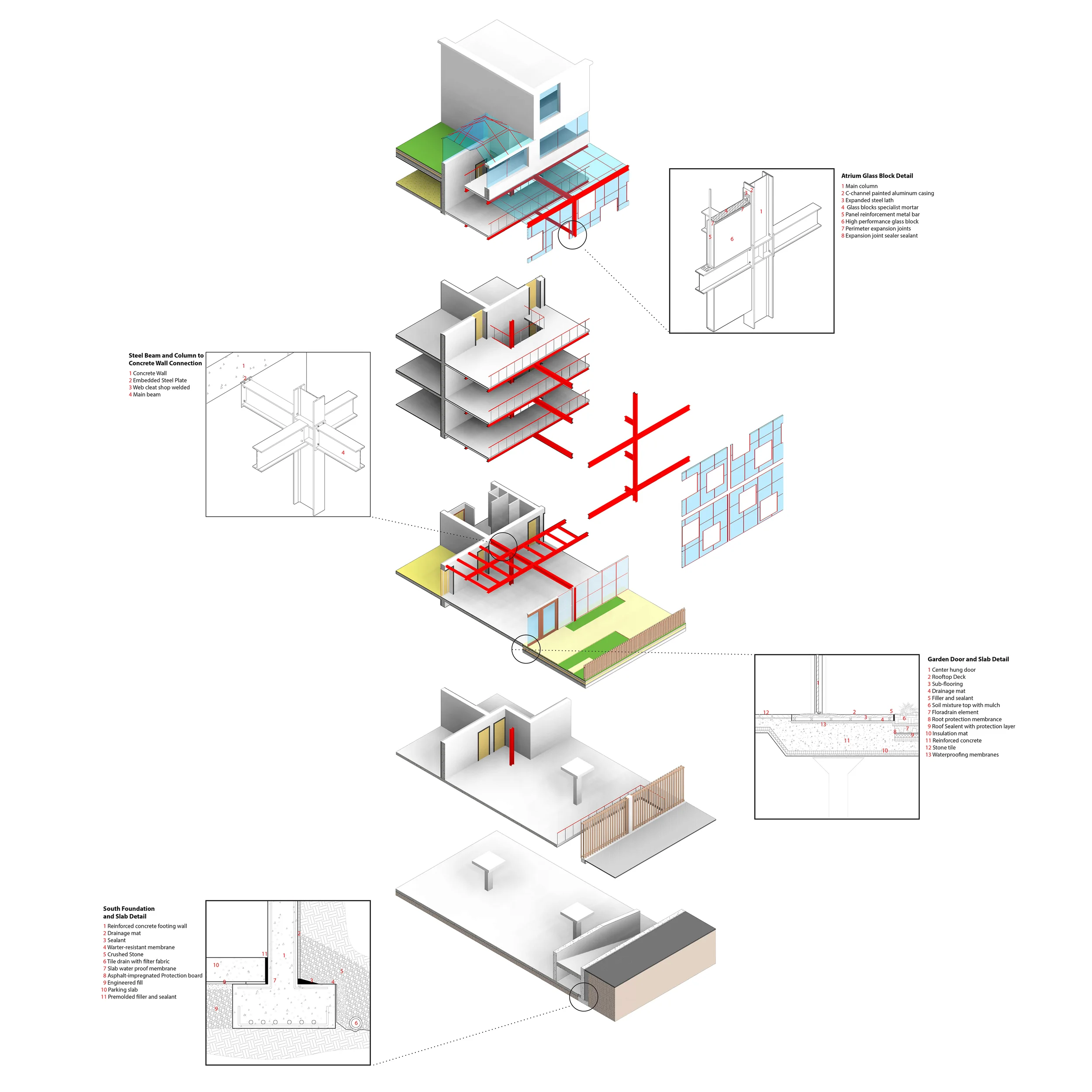 3-Final-Housing Tech.jpg