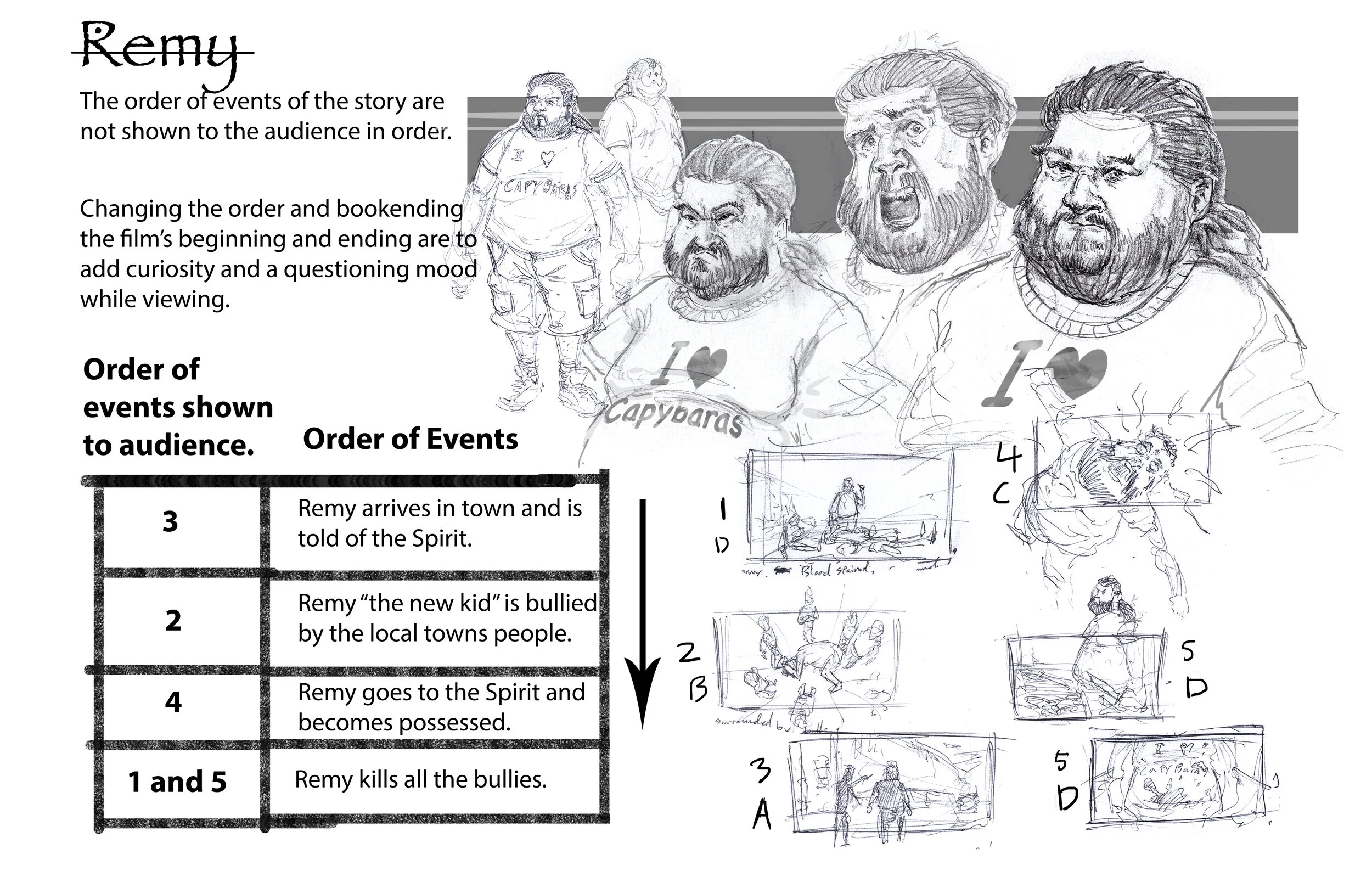 Remy Intro knowldege Sheet.jpg