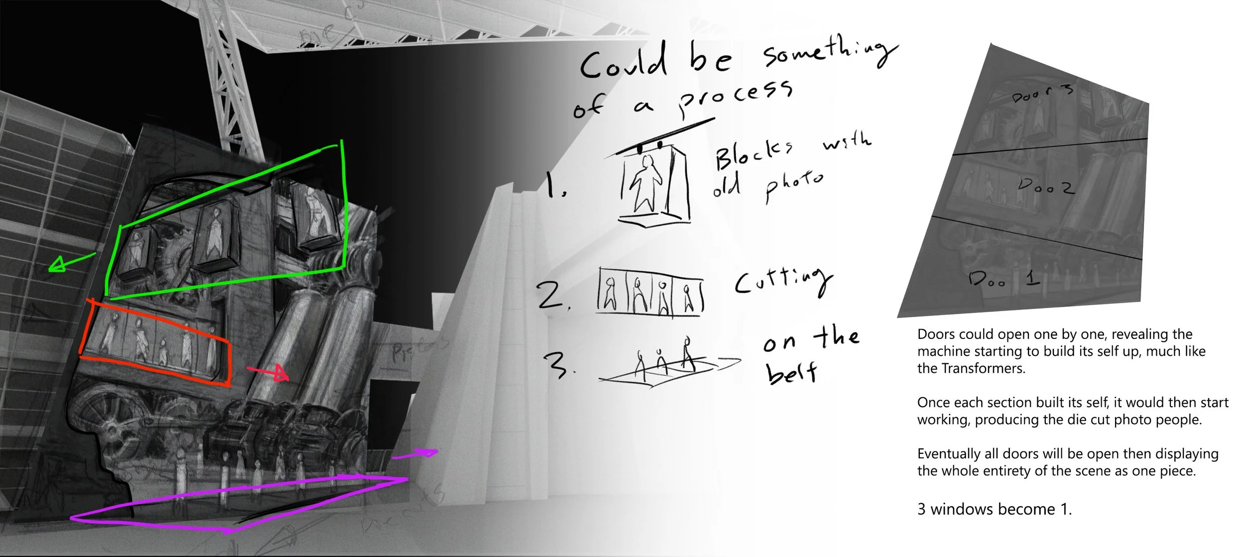Machine Idea 1 notes.jpg