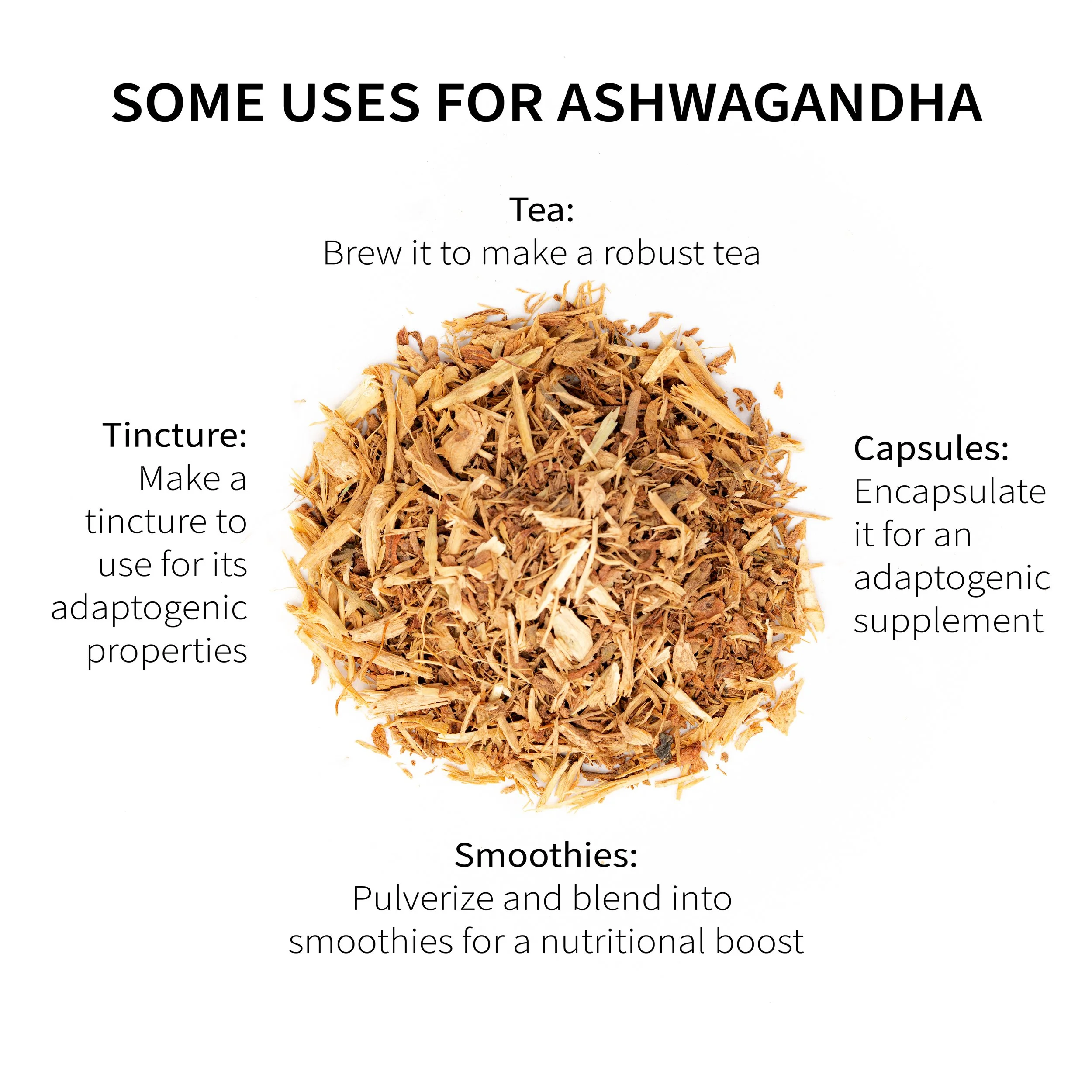 3_Ashwagandha Uses V2.jpg