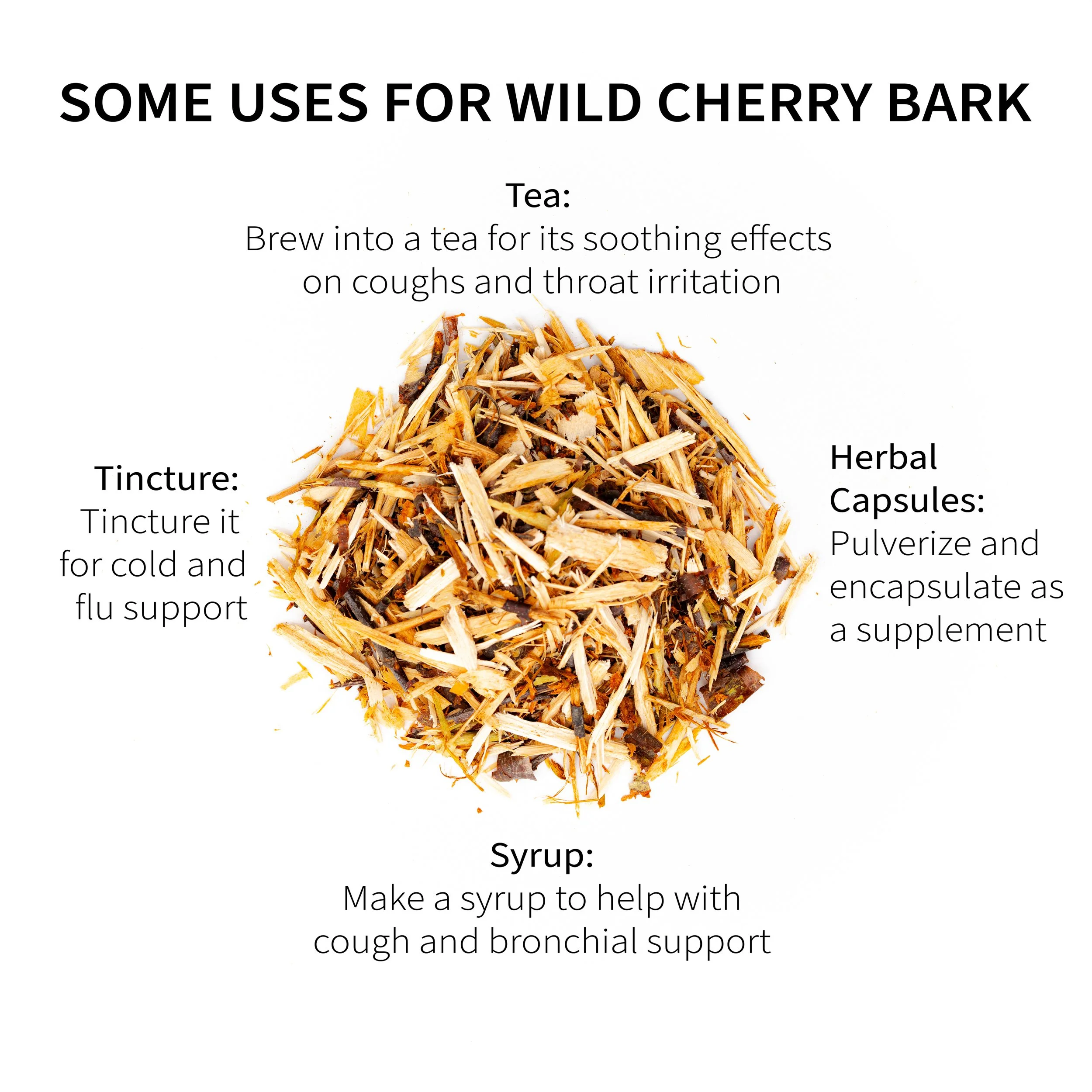 3_Wild Cherry Bark Uses V2.jpg