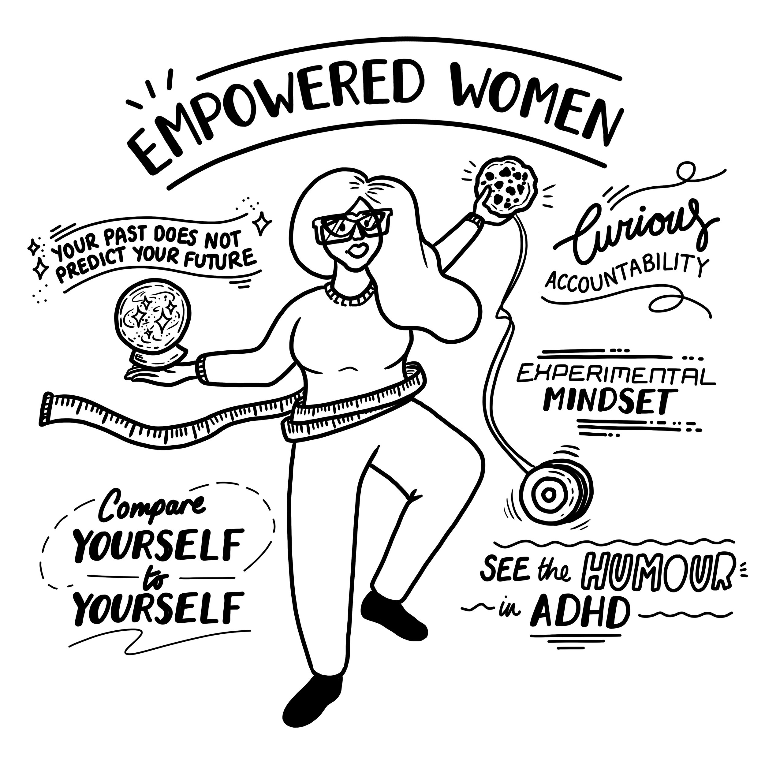 RosaliPublishing_EmpowermentWomenADHD_Illustration8_v1a.jpg