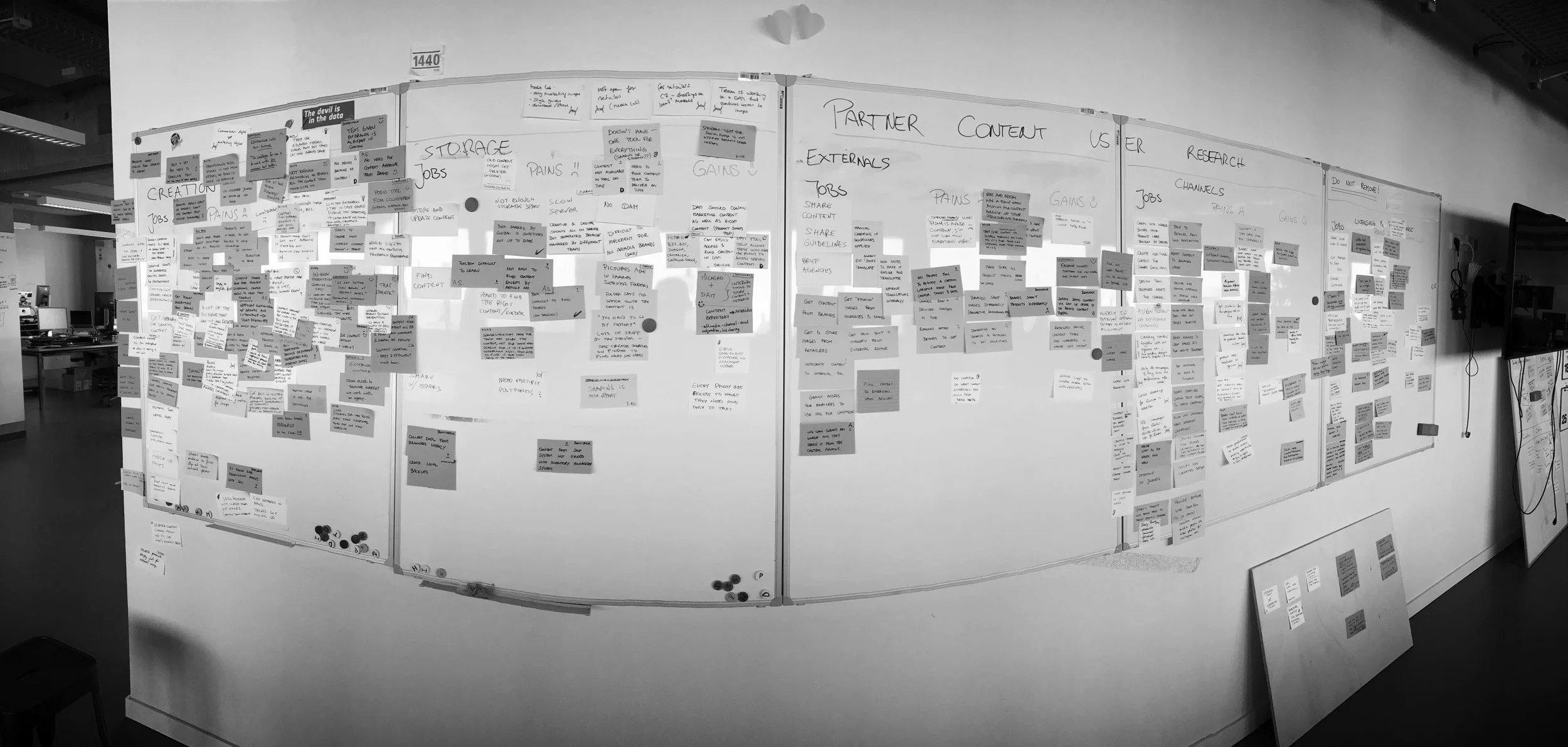The wall where the findings from the interviews were collected