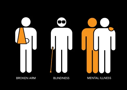 Suicide Prevention (Postcard)