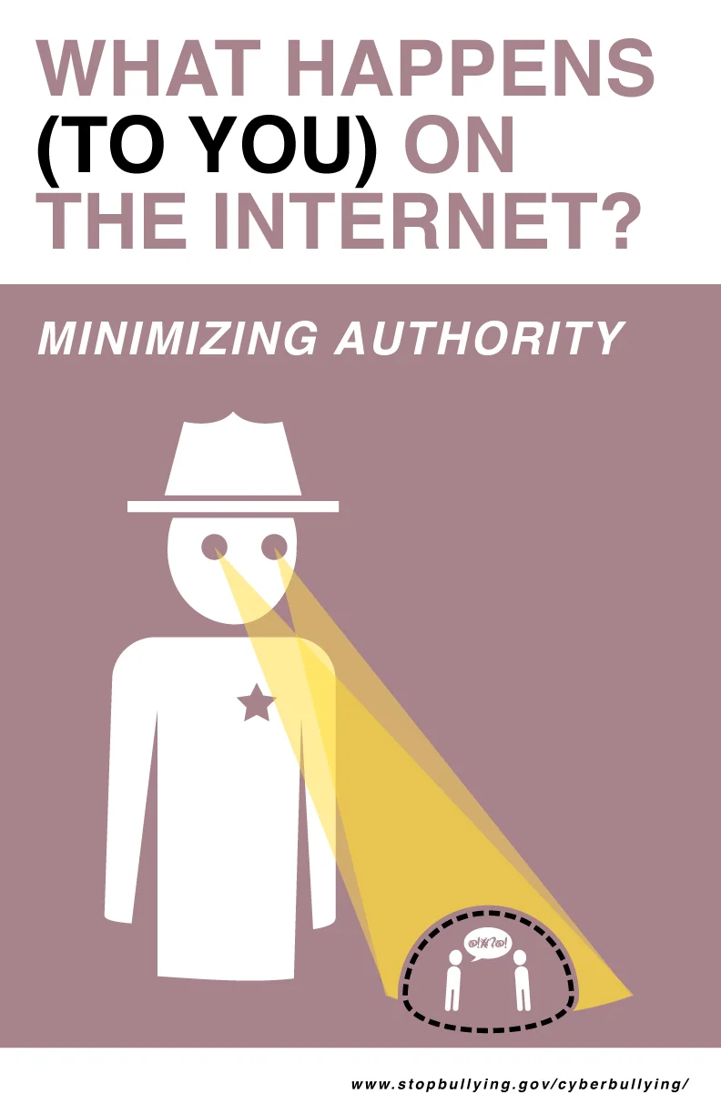 Minimizing Authority