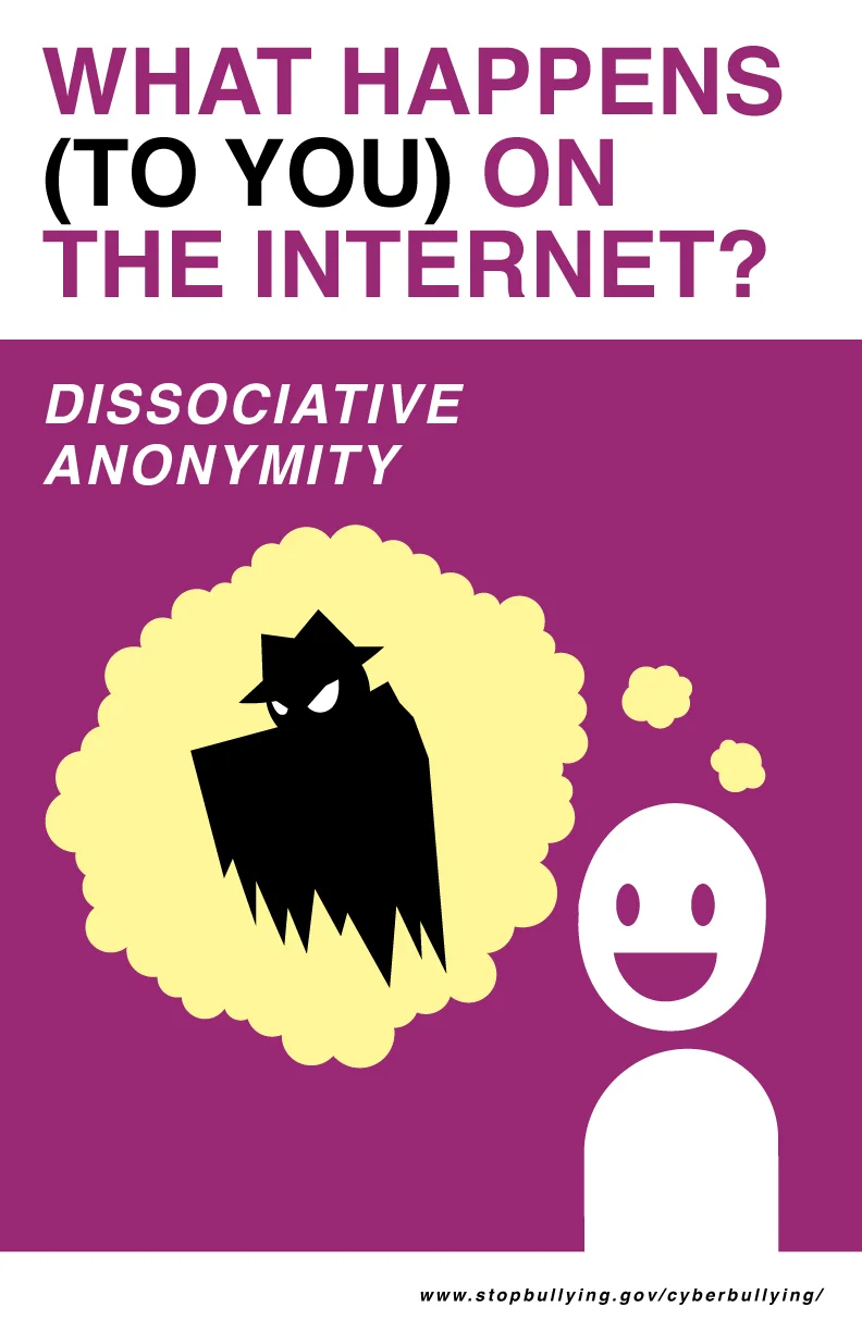 Dissociative Anonymity