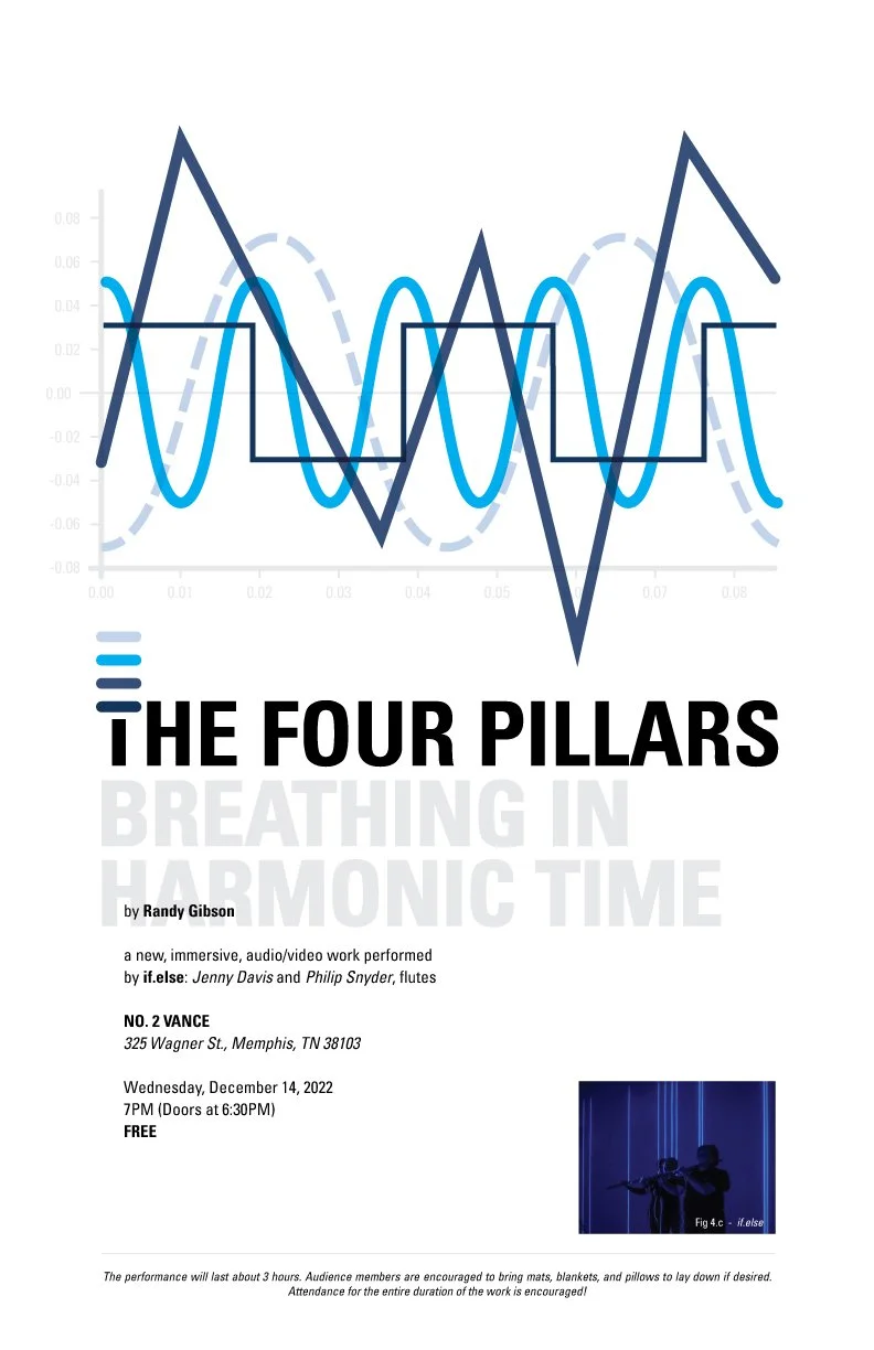 TheFourPillarsBreathingInHarmonicTime_12_14_22_11x17in.jpg