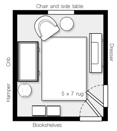Option B