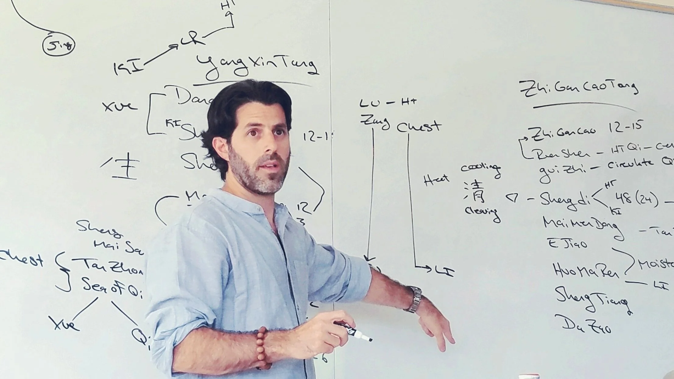 EVAN RABINOWITZ, D.AC.