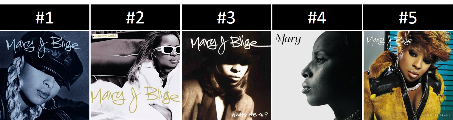 mary j blige no more drama album zip mary j blige no more drama album zip