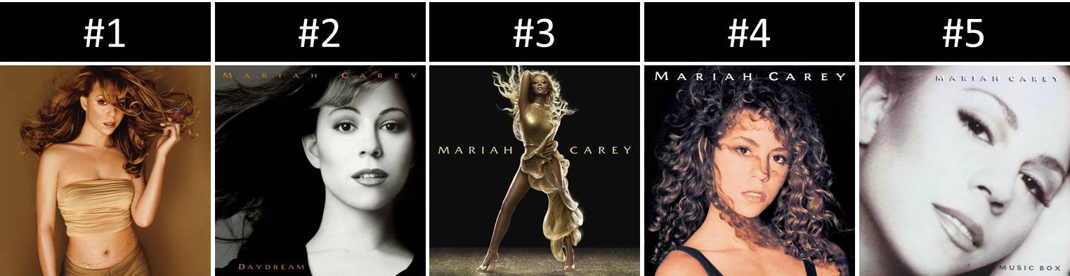 Where Does E Mc 2008 Rank In Our Mariah Carey Readers Poll