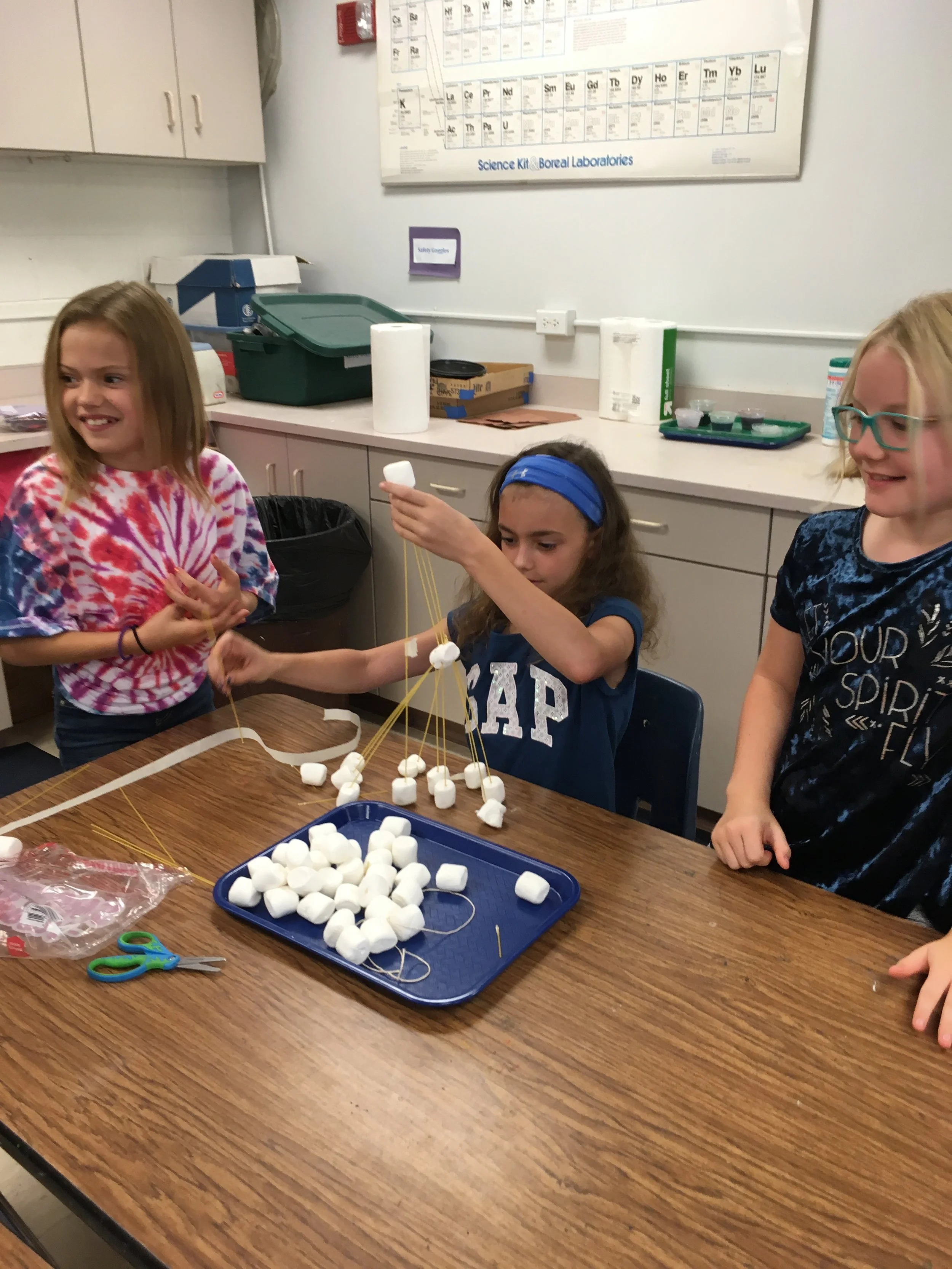 Week of October 2nd, 2017