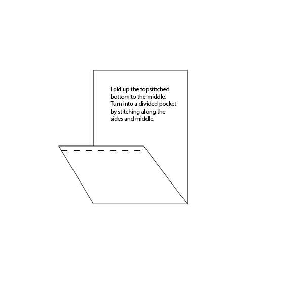 Creating the hanging pocket
