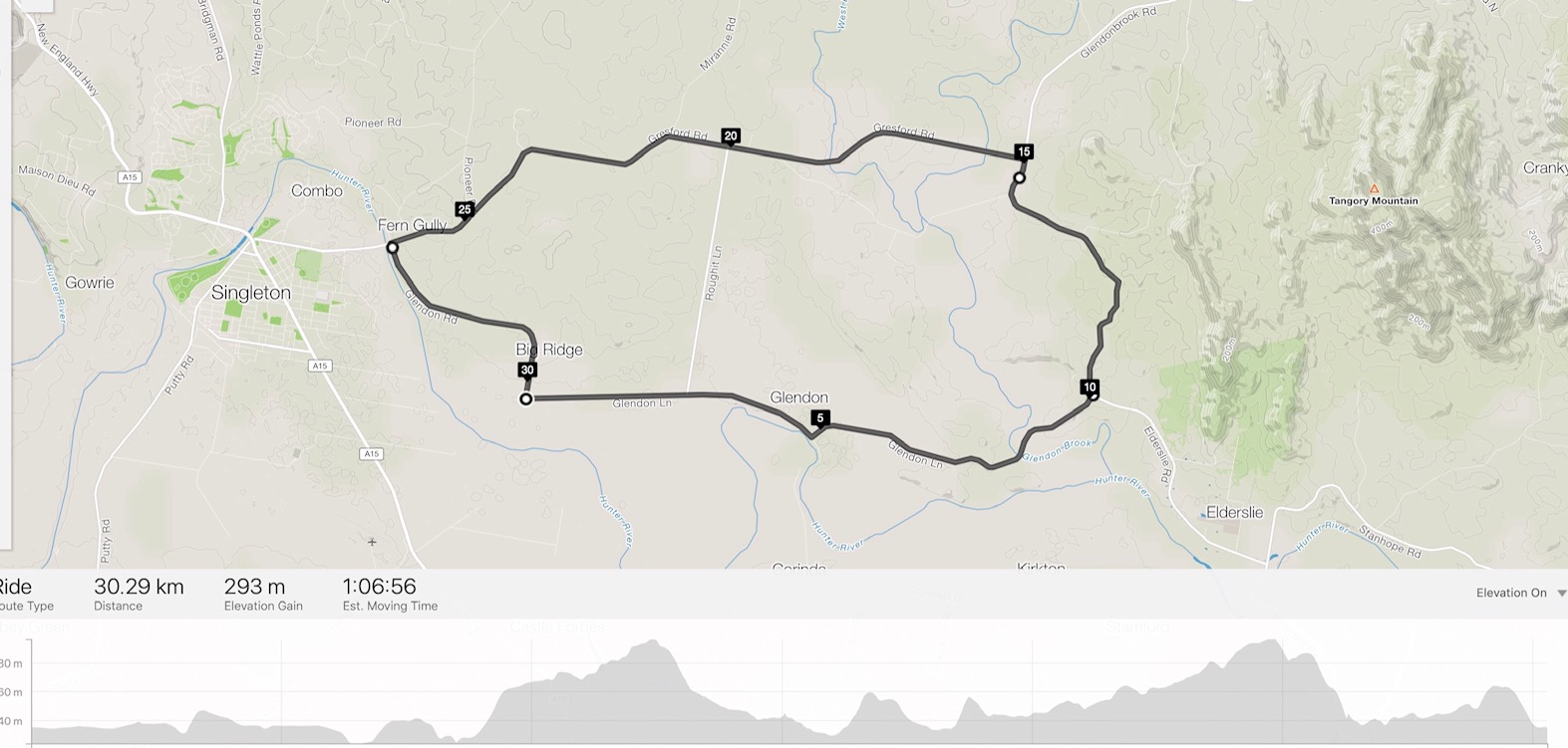Singleton TTT Circuit @ 30.29k The 30k Singleton circuit goes anticlockwise starting & finishing at the Glendon Rd & Glendon Lane intersection. The above profile somewhat exaggerates the predominantly flat to undulating profile. Recce conducted 29 April The 30k circuit is nestled between the Hunter River (to the south) and the Tangary Mountains (to the east). The road surface is smoothe & fast. The initial kilometres along Glendon Lane towards Elderslie Rd are undulating with three small hills towards the Elderslie Rd junction. The left hand turn at Elderslie is greeted by another brief hill then a long & straight descent towards Gresford Rd. Another left hand turn at Gresford Rd (direction Singleton) sees the only significant hill of the day (at just 750m long) after Glendon Brook bridge. From there its a long and steady drag towards the local cemetary (direction Singleton). Approaching Singleton its a short and sharp descent down to the Hunter River (turning left at Glendon Rd), then its pan flat heading towards the finish at Glendon Lane with the Hunter River on your right. Detailed Mocka - 0.0 Start, 1.9 slight rise, 3.3 gradual descent, 3.7 Glendon Brook bridge, 4.5 medium hill, 4.9 slight drag, 5.3 Elderslie Rd LHT, 5.6 slight rise, 6.5 slight rise, 7.7 start straight descent, 9.8 end of descent, 10.2 Gresford Rd LHT, 10.9 Glendon Brook bridge, 11.4 start of hill, 11.9 end of hill, 13.7 slight rise, 16.7 slight rise, 17.4 long drag, 20.1 end of long drag, 20.9 long descent, 21.6 Glendon Rd LHT, 25.1 short sharp descent, 25.8 sharp LHT, 28.5 pass Roughit Lane, 29.0 slight rise, 30.0 Finish