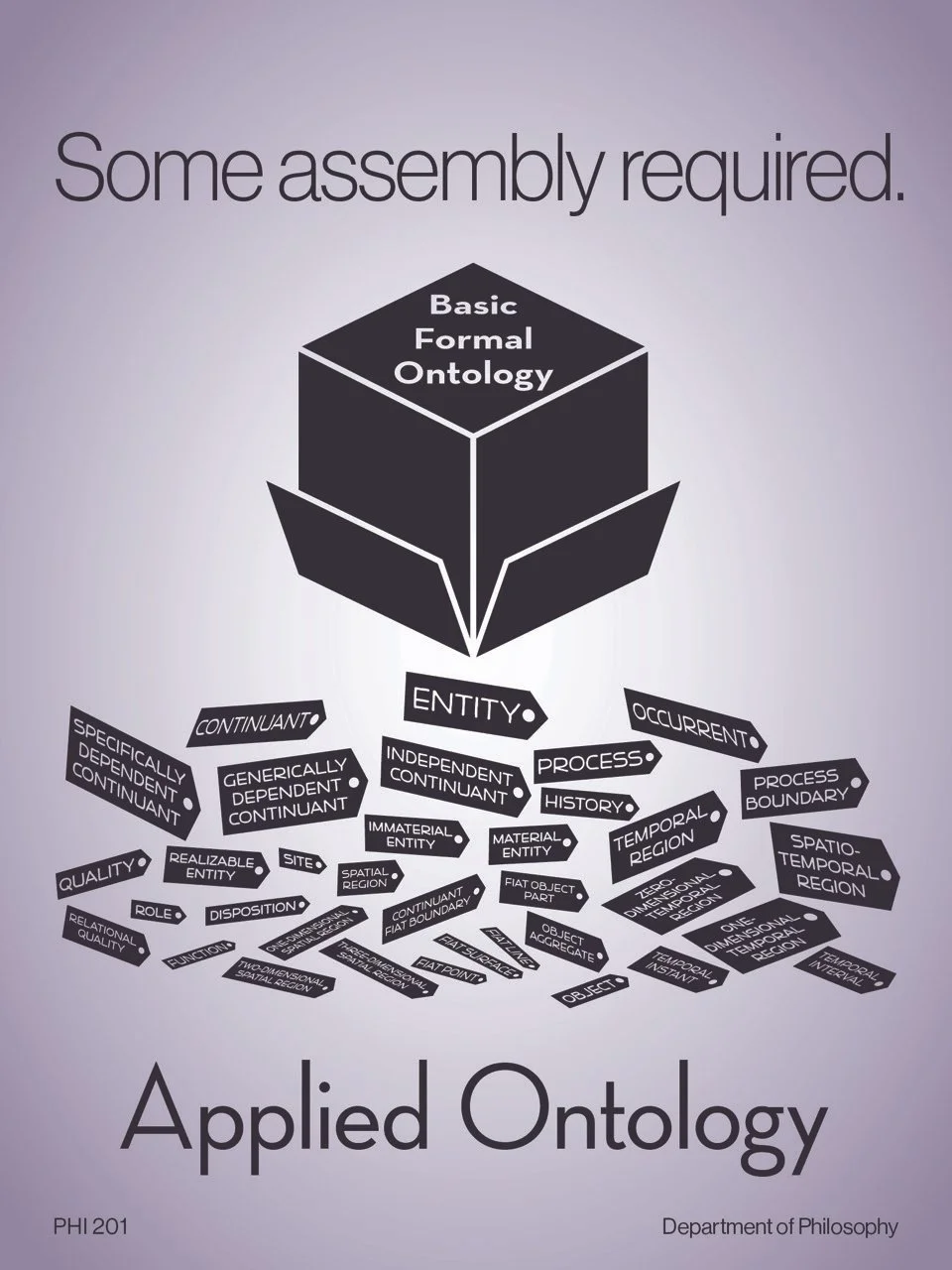 Recent NCOR Accepted Work