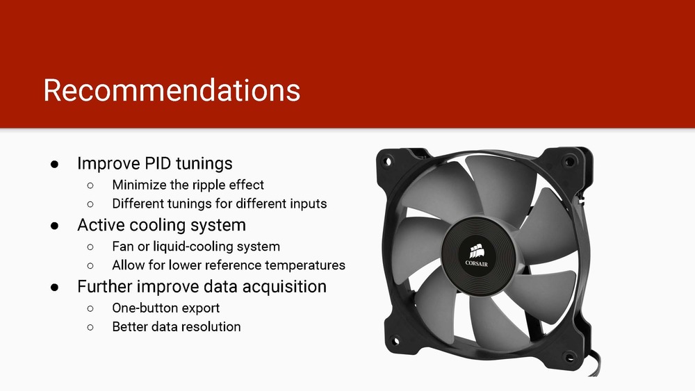 The Hot Shocks -Final Presentation_Page_13.jpg