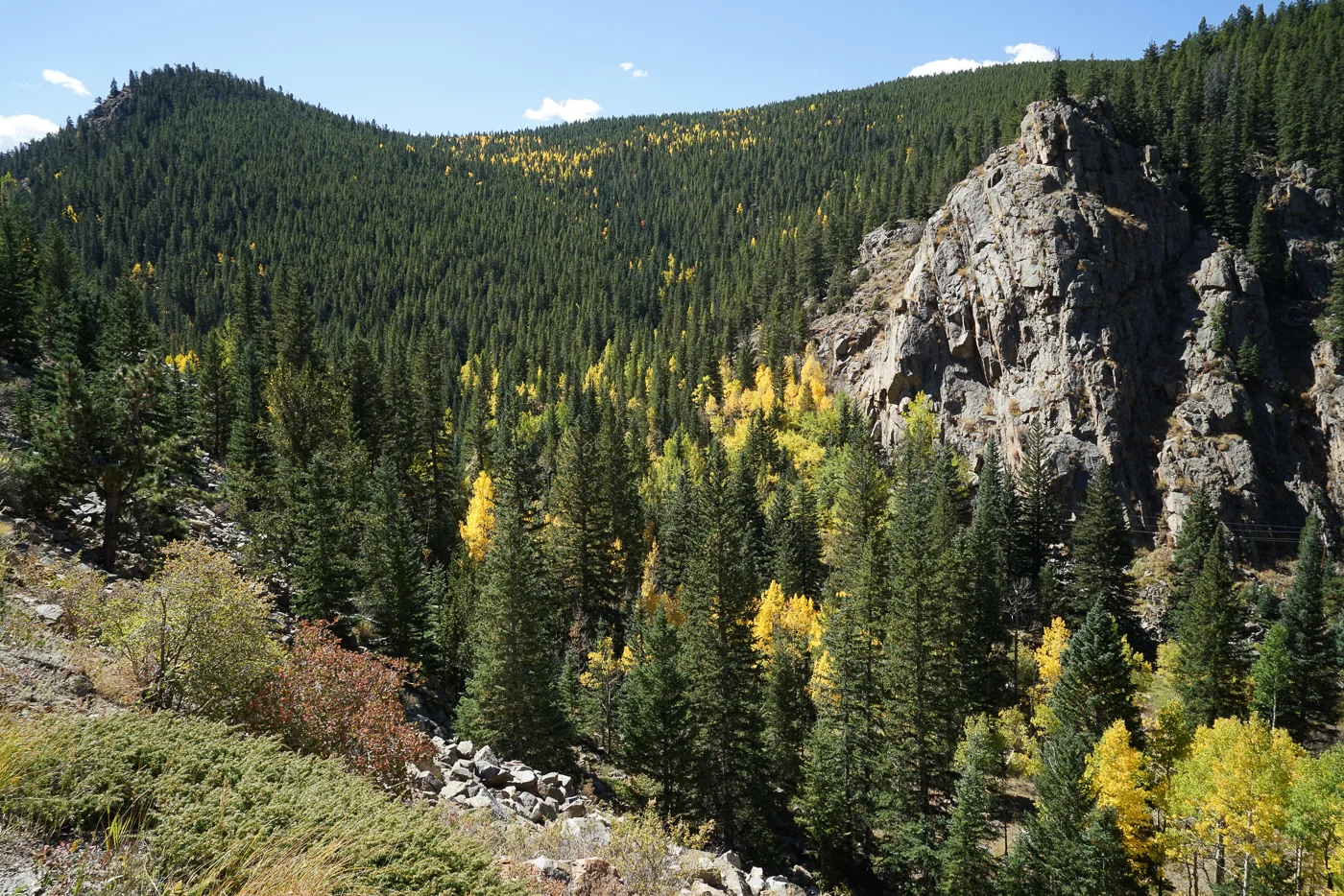  Mount Evans, Colorado 