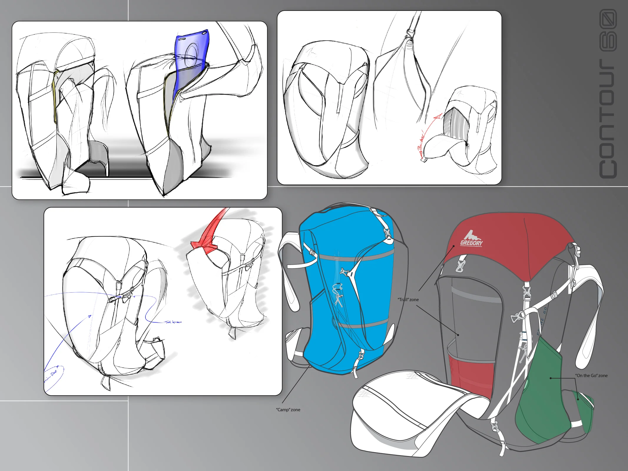  The Camp section, in blue, was buttoned up and close to the body for the most comfortable carry of heavy items  The trail section, in Red, was accessibly easily when the pack was off the user's body.  The On-The-Go section was built with accessibili