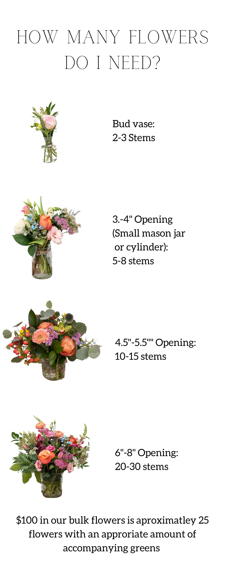 Bulk Flowers in Waterloo — Charmed Flowers Waterloo Florist Buy