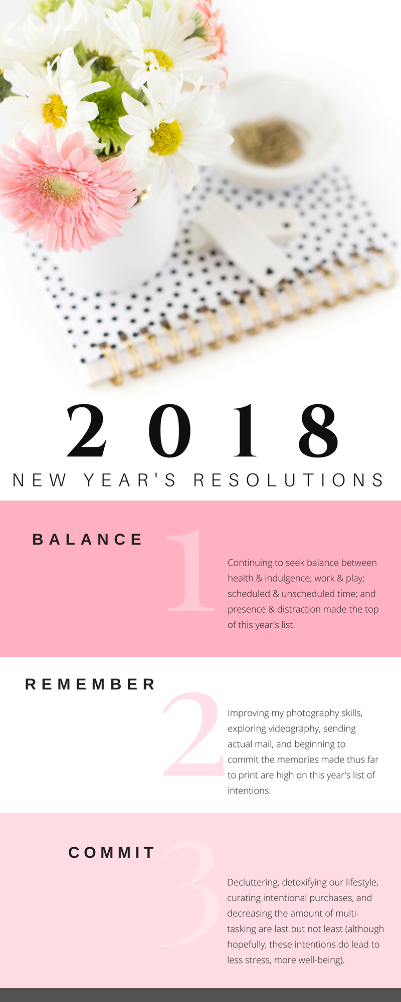 2018 New Year's Resolutions.png