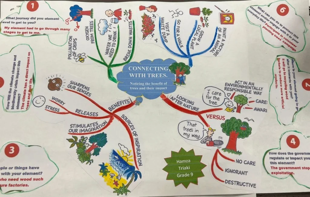 Green Ummah Launches New Curriculum for Muslim Youth