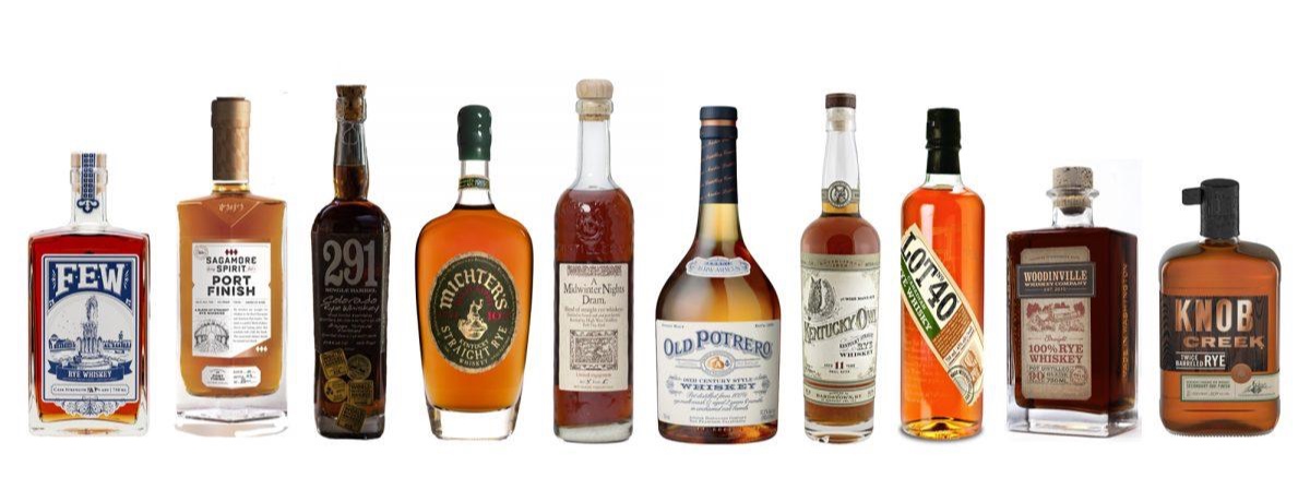 ForbesLife-Rye-Gift-Guide-1200x675.jpg