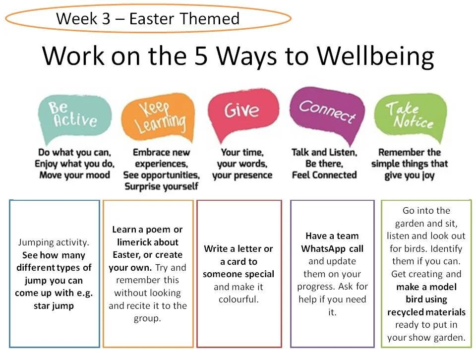 Sow and Grow - At Home Team Challenge - Week 3